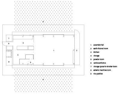 Takayanagi Community Center (Floor plan ©Kengo Kuma and Associates)