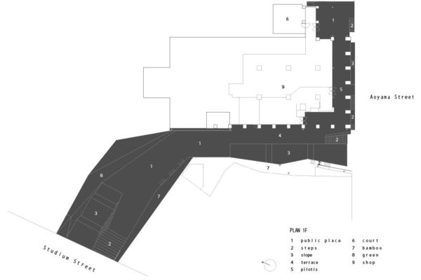 NTT青山ビル改修 (エスコルテ青山) (1F Plan ©Kengo Kuma & Associates)