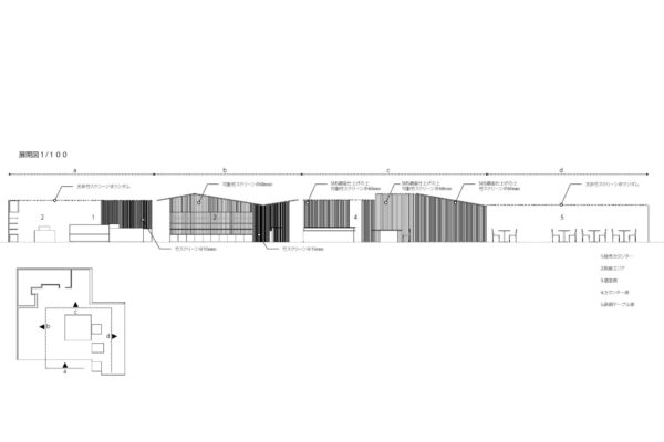 寿月堂 歌舞伎座 (©Kengo Kuma & Associates)