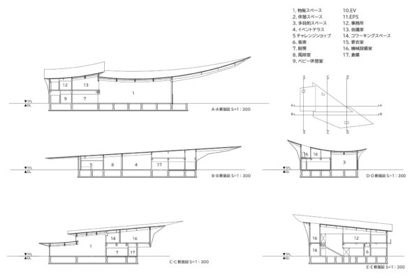 道の駅 あいの土山 (©Kengo Kuma & Associates)