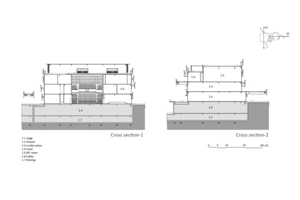 Shanghai Ring (©Kengo Kuma & Associates)