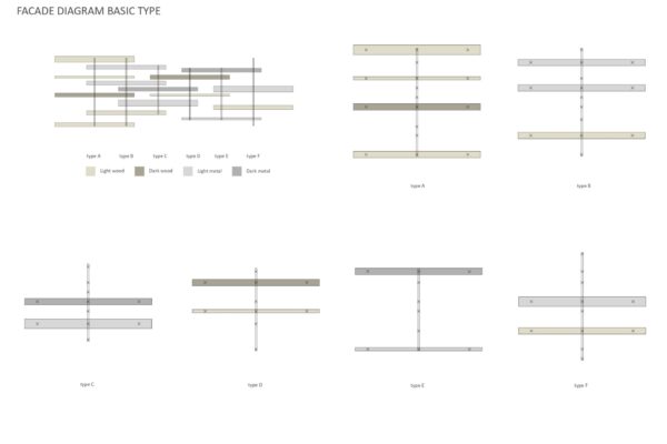 Shanghai Ring (©Kengo Kuma & Associates)