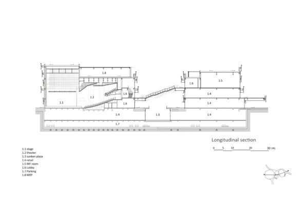 Shanghai Ring (©Kengo Kuma & Associates)