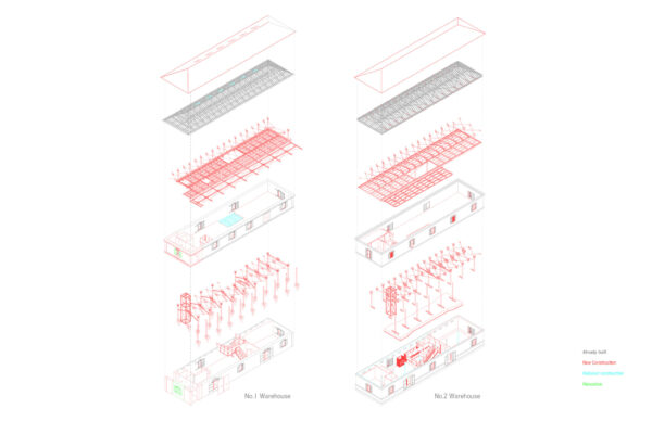 Tomioka Warehouse No.1 and No.2 Warehouse (©Kengo Kuma & Associates)