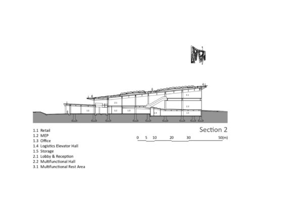 Shipyard 1914 (© Kengo Kuma & Associates)